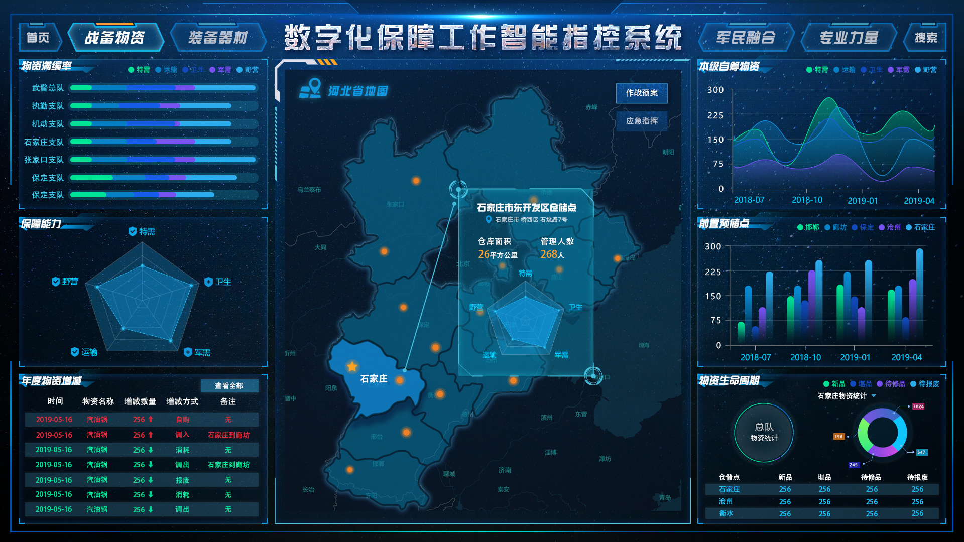 产品效果图